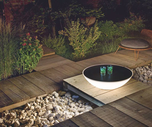 Solar Outdoor Room